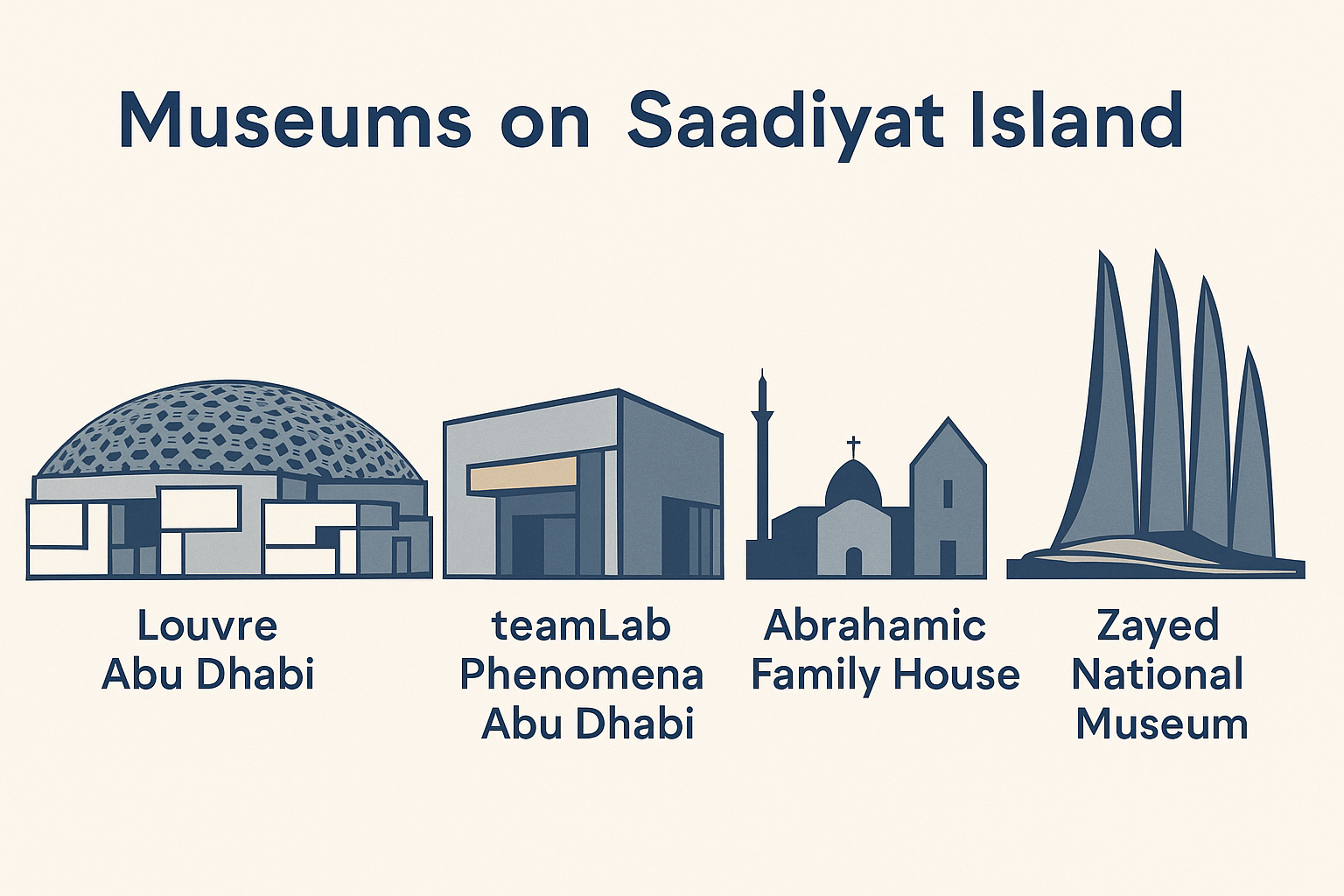 AbuDhabiMuseums